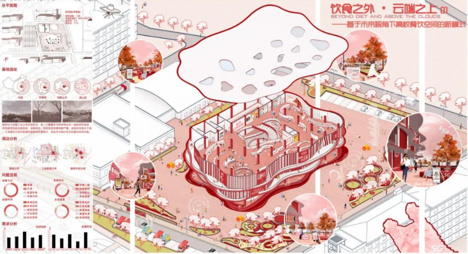 安徽工业大学建筑学院2017级三年级建筑学设计课春季学期：未